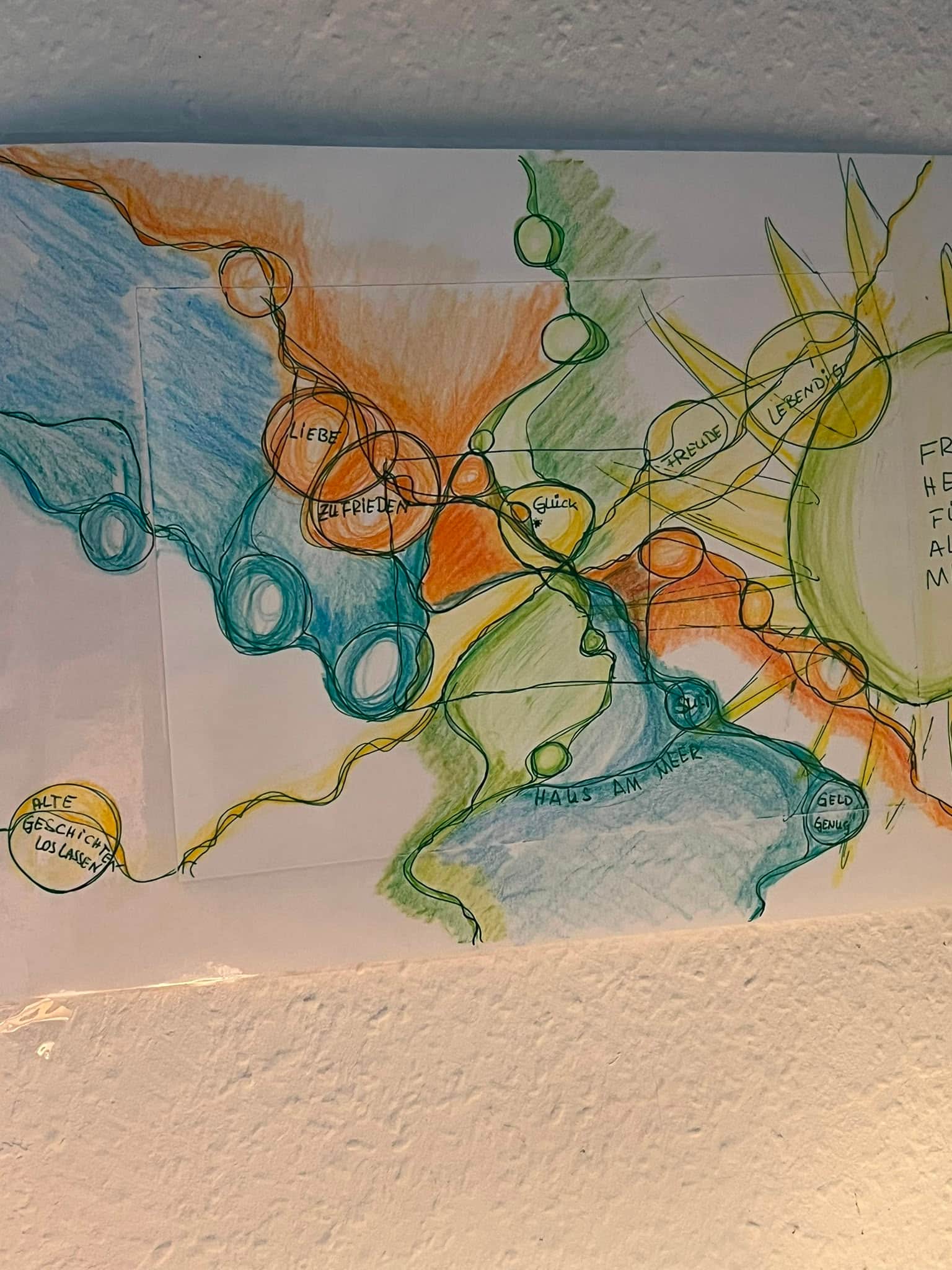 Neurographisches Werk von Sarah Croé — fliessende Linien, Aquarellfarben und Wort-Inseln (Liebe, Glück, Haus am Meer)