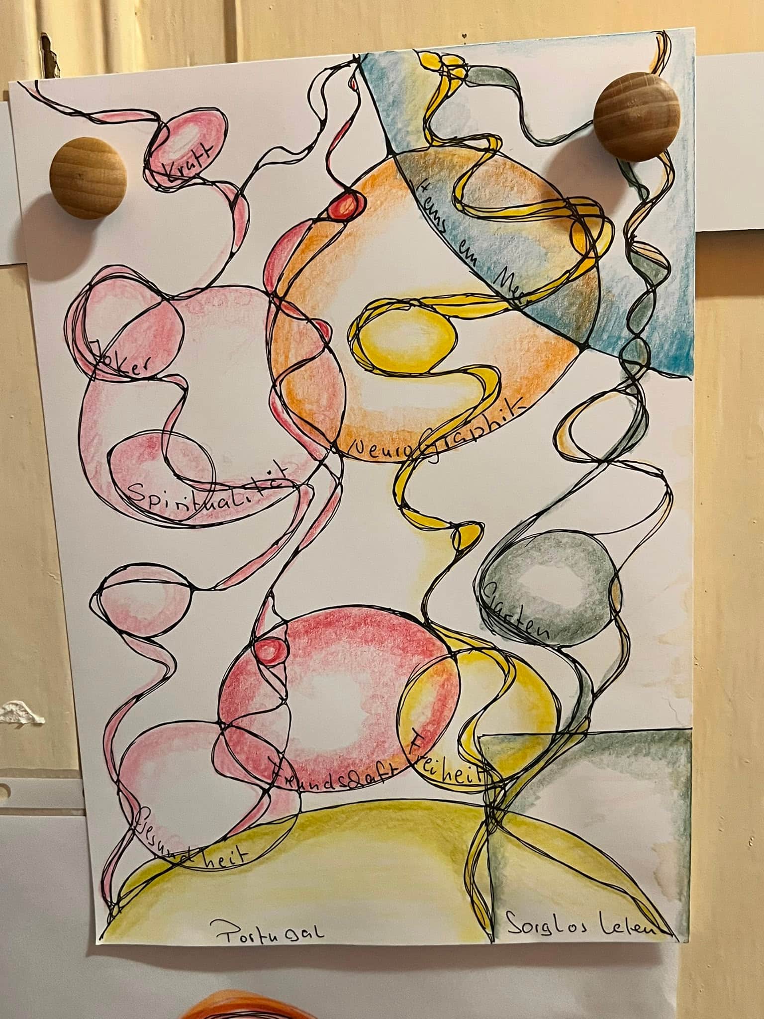 Neurographisches Werk mit fliessenden Linien — Freundschaft, Freiheit und Spiritualität